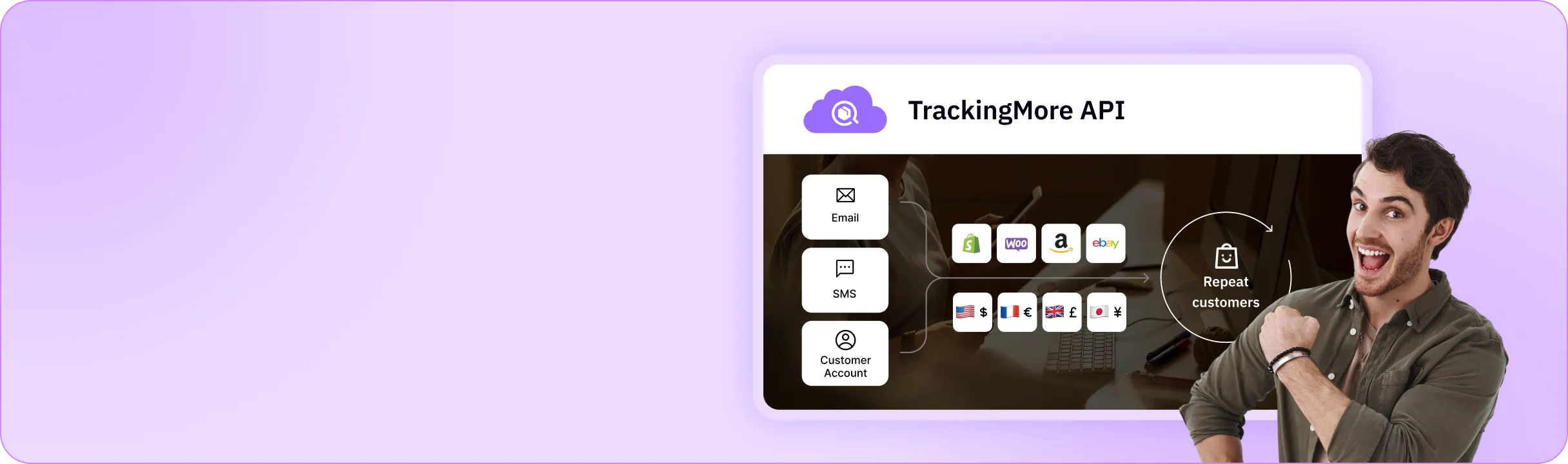 On-Brand Post-Purchase Experience