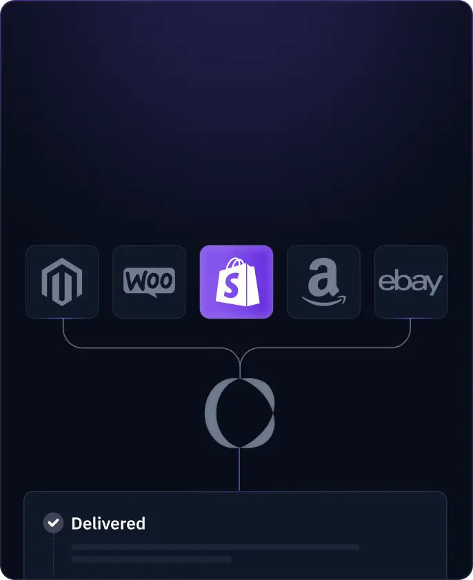 Order tracking solution for ecommerce