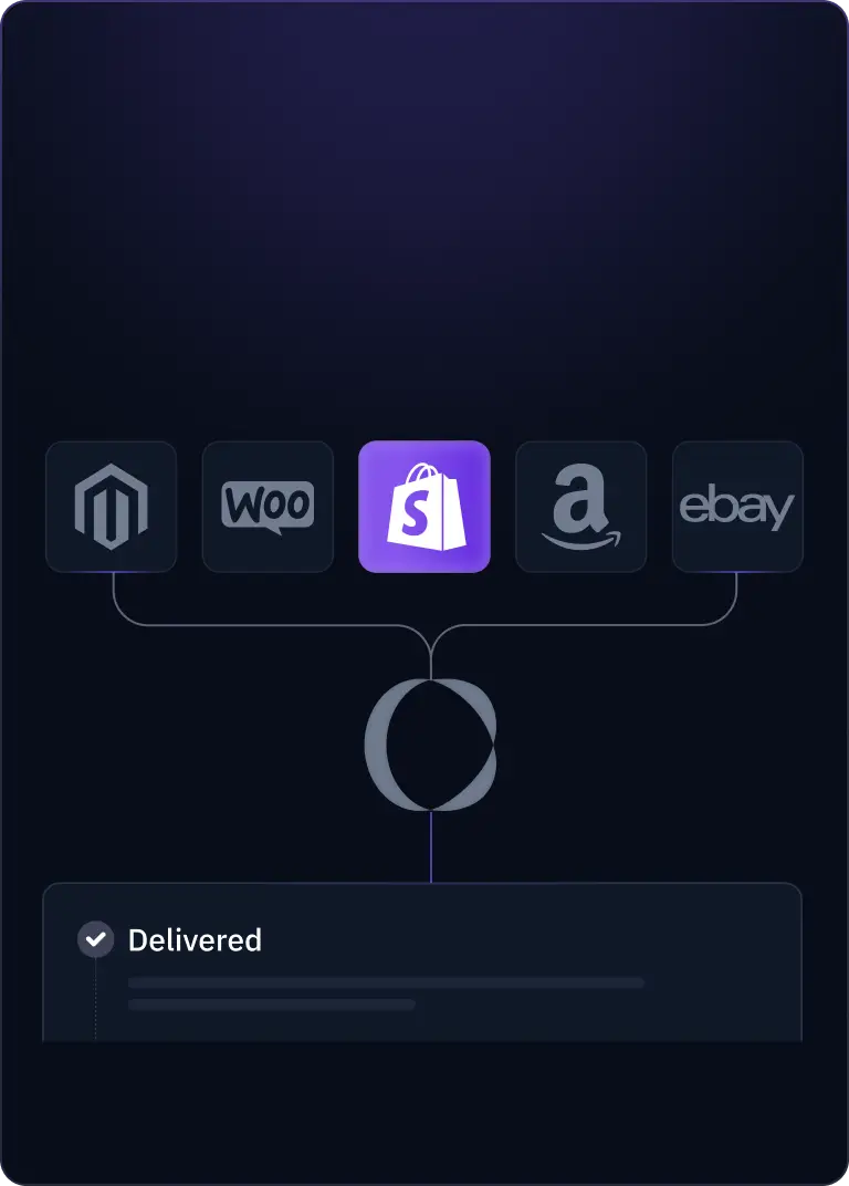 Order tracking solution for ecommerce
