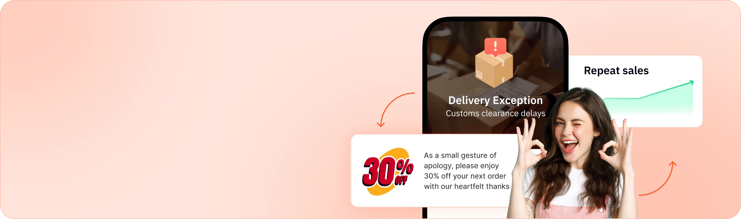 Proactive elivery exception management